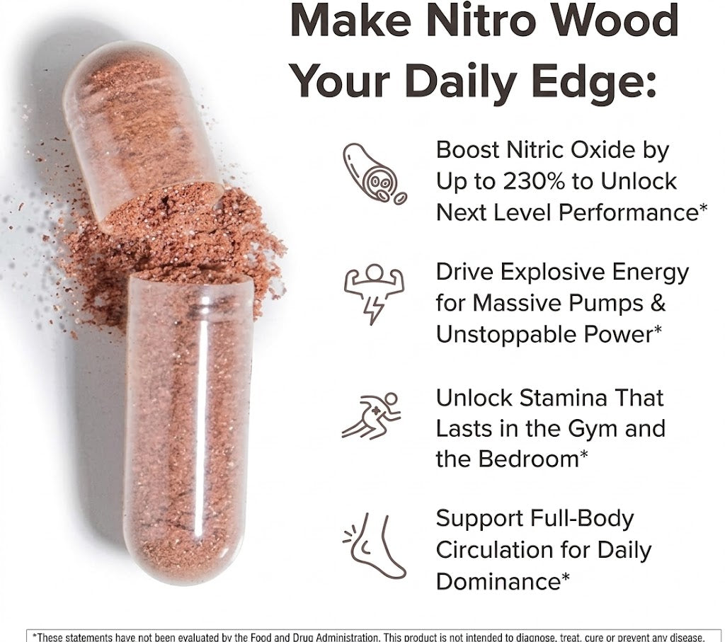 Nitro Wood Nitric Oxide Booster for Men – 60 Capsules, 30 Servings