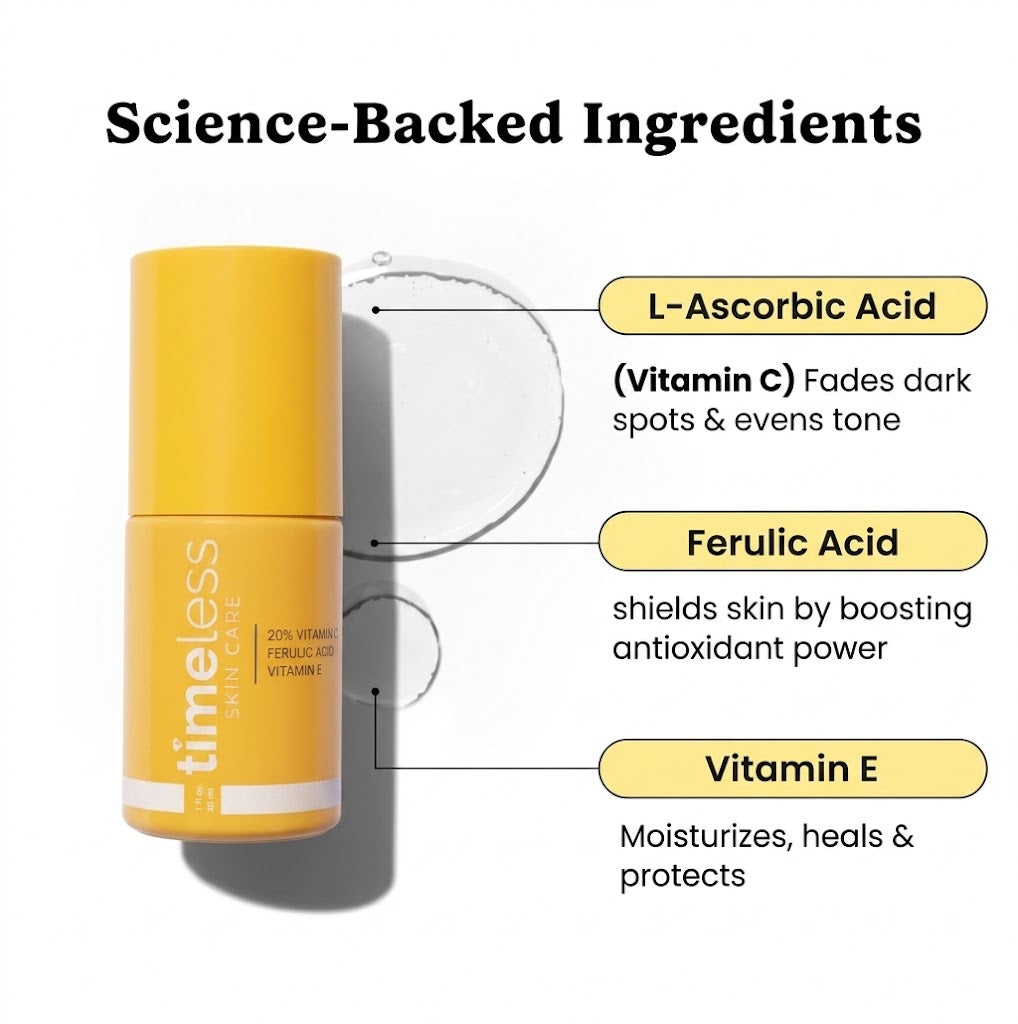 Timeless Skin Care 20% Vitamin C + E Ferulic Acid Serum – 1 oz